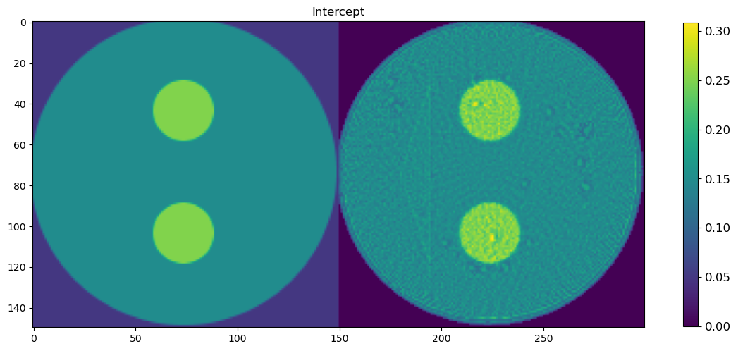 ../_images/notebooks_tutorial_DLSR_10_5.png
