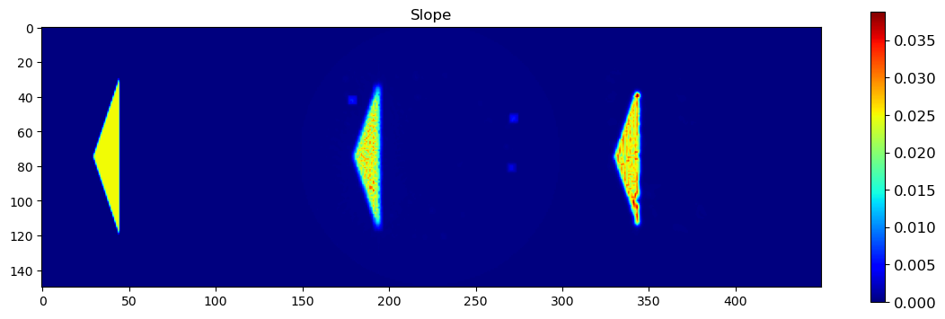 ../_images/notebooks_tutorial_DLSR_16_4.png