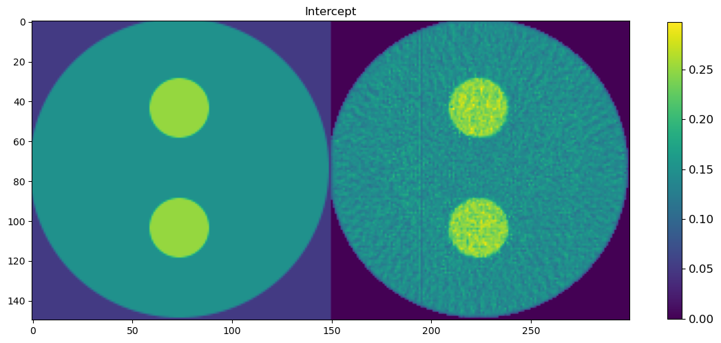../_images/notebooks_tutorial_DLSR_22_4.png