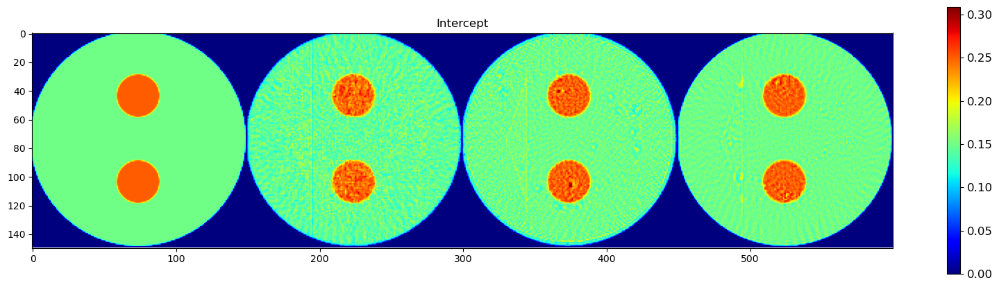 ../_images/notebooks_tutorial_DLSR_24_4.png