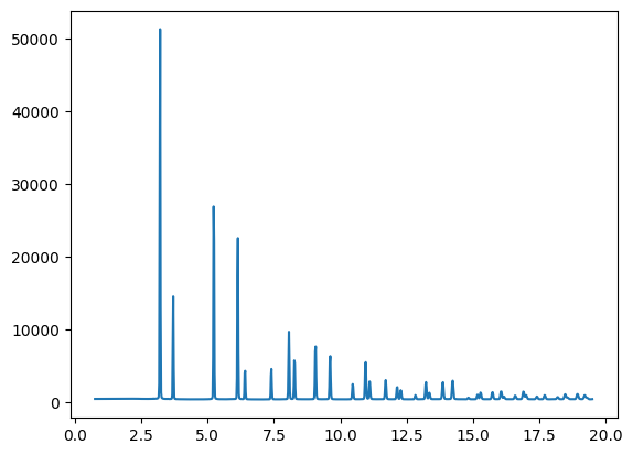 ../_images/notebooks_tutorial_detector_calibration_41_0.png