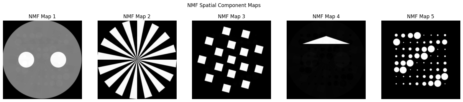../_images/notebooks_tutorial_dimensionality_reduction_36_0.png