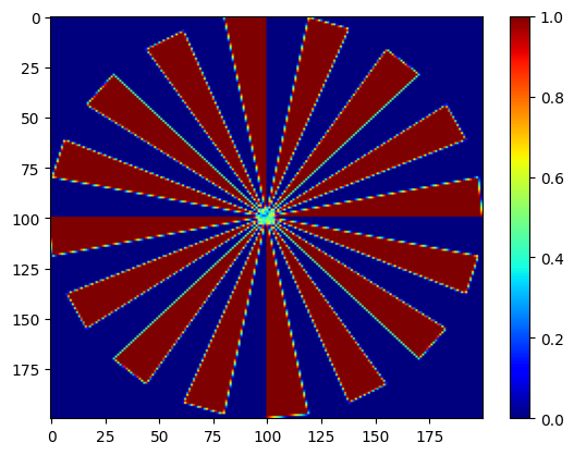 ../_images/notebooks_tutorial_dimensionality_reduction_6_0.png