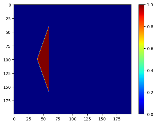 ../_images/notebooks_tutorial_dimensionality_reduction_6_3.png