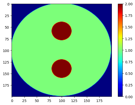 ../_images/notebooks_tutorial_dimensionality_reduction_6_4.png