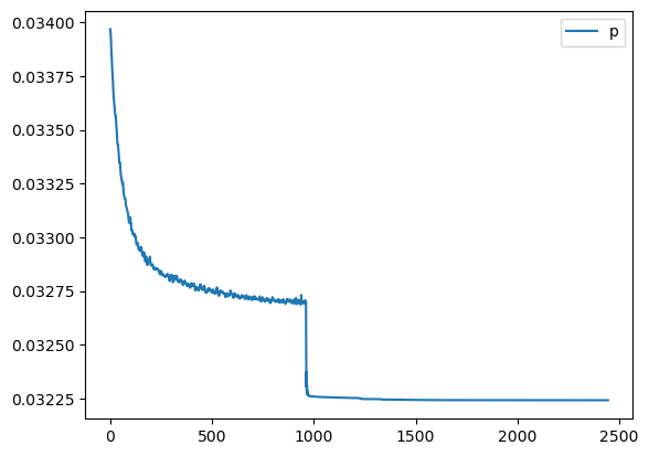 ../_images/notebooks_tutorial_peak_fit_cnn_14_0.png