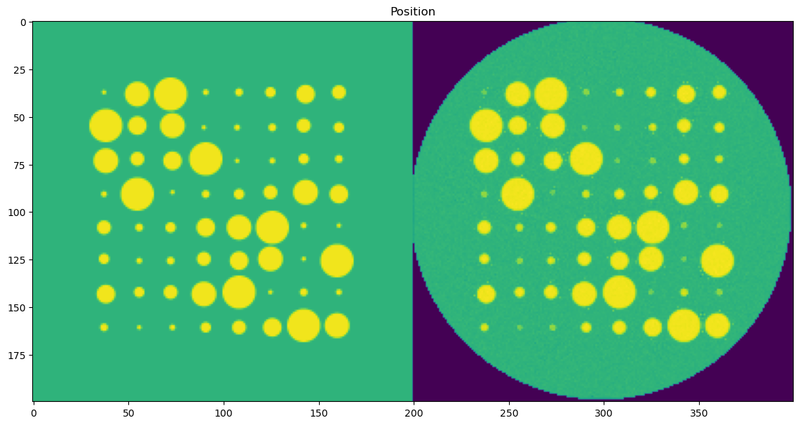 ../_images/notebooks_tutorial_peak_fit_cnn_14_3.png