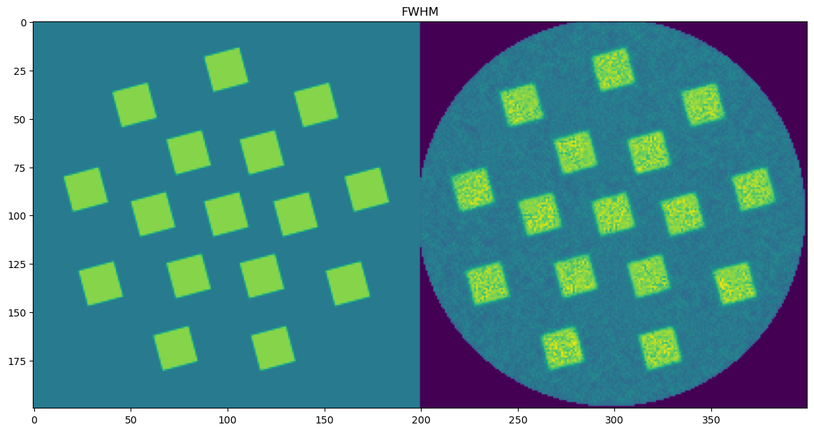 ../_images/notebooks_tutorial_peak_fit_cnn_14_4.png
