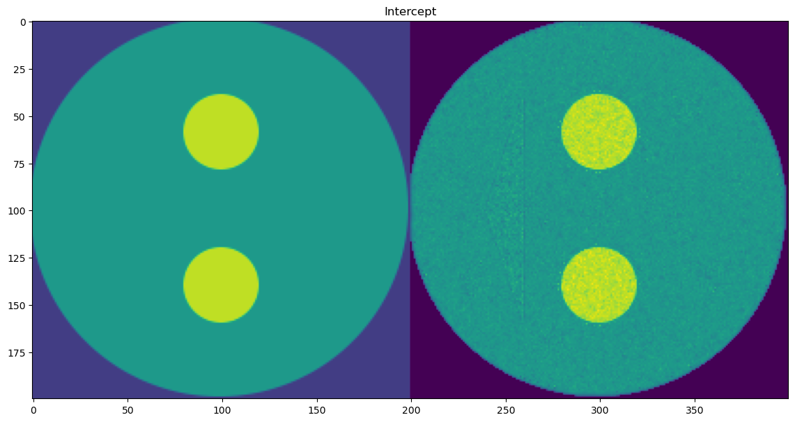 ../_images/notebooks_tutorial_peak_fit_cnn_14_6.png