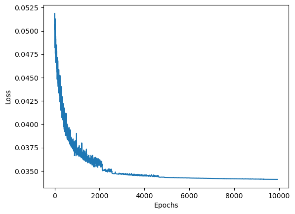 ../_images/notebooks_tutorial_peak_fit_cnn_20_0.png