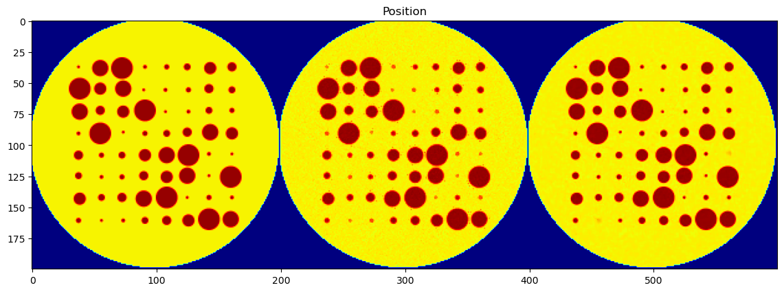 ../_images/notebooks_tutorial_peak_fit_cnn_20_3.png