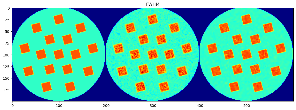 ../_images/notebooks_tutorial_peak_fit_cnn_20_4.png