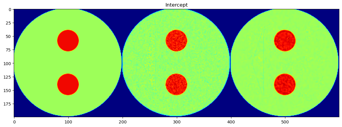 ../_images/notebooks_tutorial_peak_fit_cnn_20_6.png