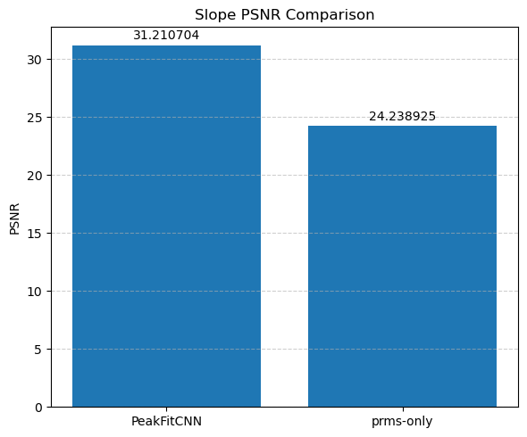 ../_images/notebooks_tutorial_peak_fit_cnn_28_5.png
