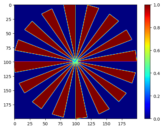 ../_images/notebooks_tutorial_peak_fit_cnn_2_1.png