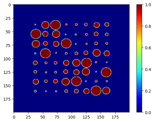 ../_images/notebooks_tutorial_peak_fit_cnn_2_2.png
