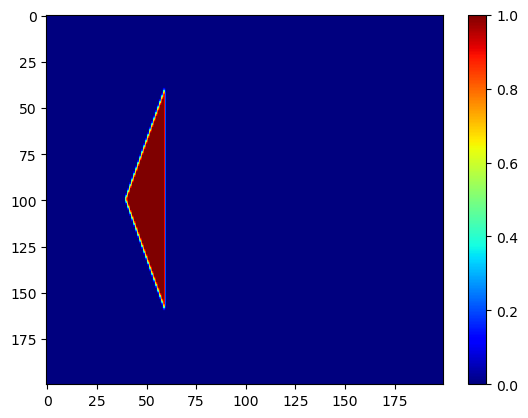 ../_images/notebooks_tutorial_peak_fit_cnn_2_4.png
