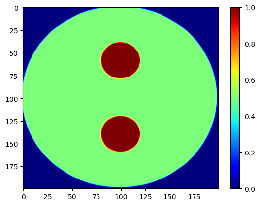 ../_images/notebooks_tutorial_peak_fit_cnn_2_5.png