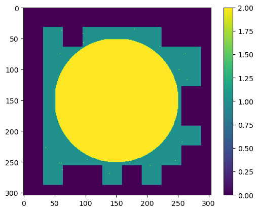 ../_images/notebooks_tutorial_peak_fit_cnn_8_3.png