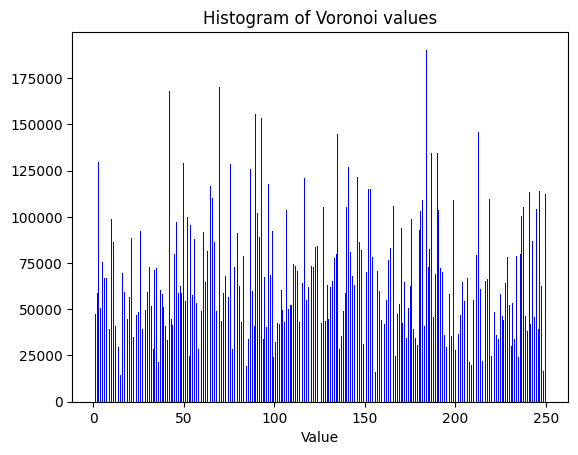 ../_images/notebooks_tutorial_phantoms_22_0.png