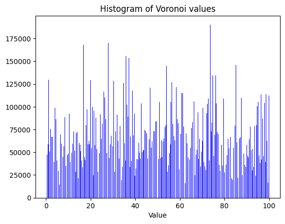../_images/notebooks_tutorial_phantoms_23_0.png
