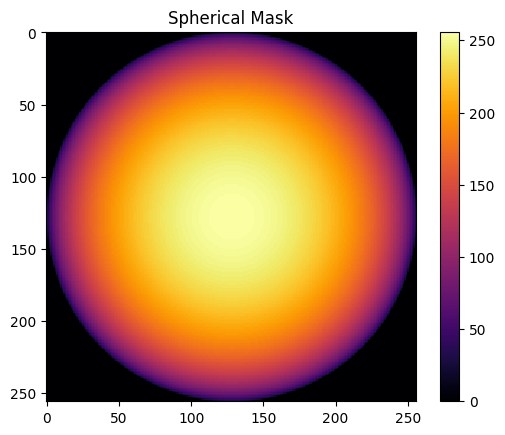 ../_images/notebooks_tutorial_phantoms_26_0.png