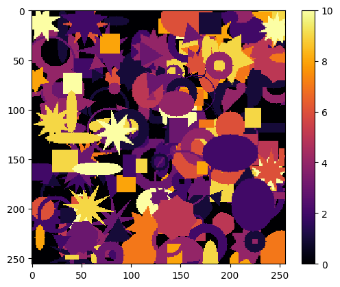 ../_images/notebooks_tutorial_phantoms_6_1.png