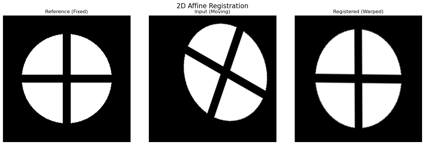 ../_images/notebooks_tutorial_registration_4_13.png