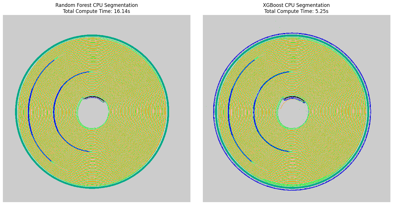 ../_images/notebooks_tutorial_segmentation_9_0.png